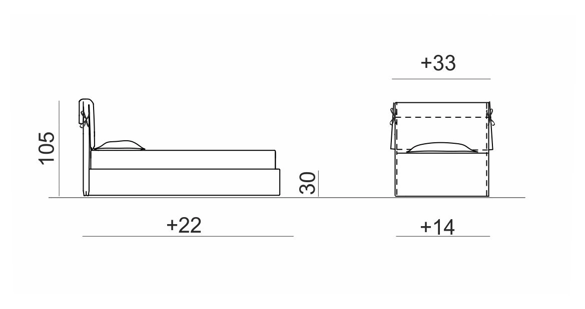 KARTINKA_SHEMY_GABARITOV KARTINKA_SHEMY_GABARITOV